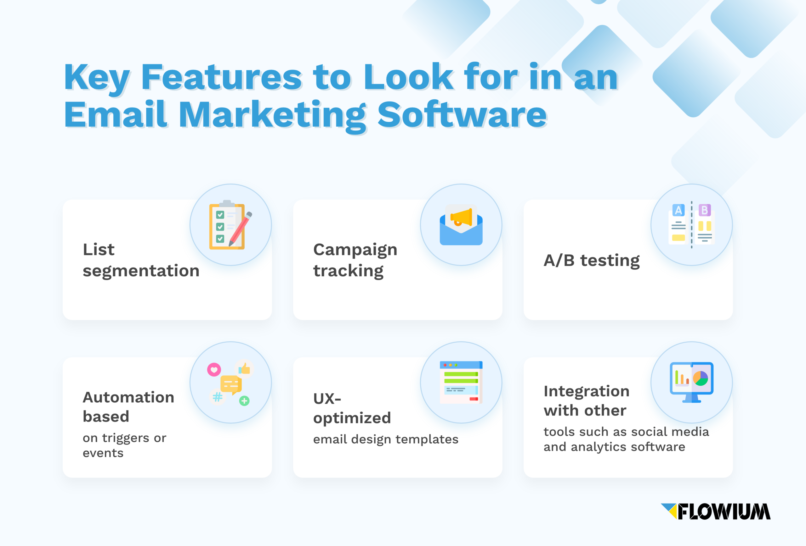 Best Email Marketing Software - Reviews & Pricing