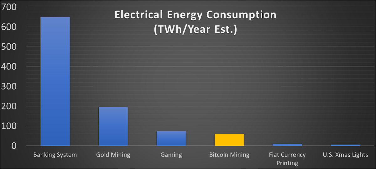 How to measure mining rig power usage? | NiceHash