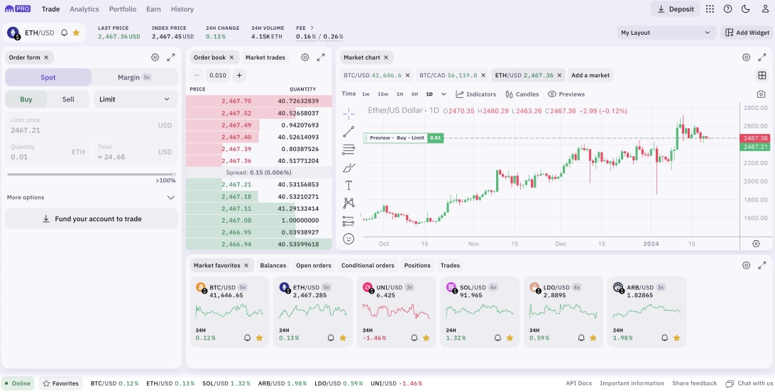 Schwab and Fidelity-Backed Crypto Exchange EDX Goes Live, Adds More Backers