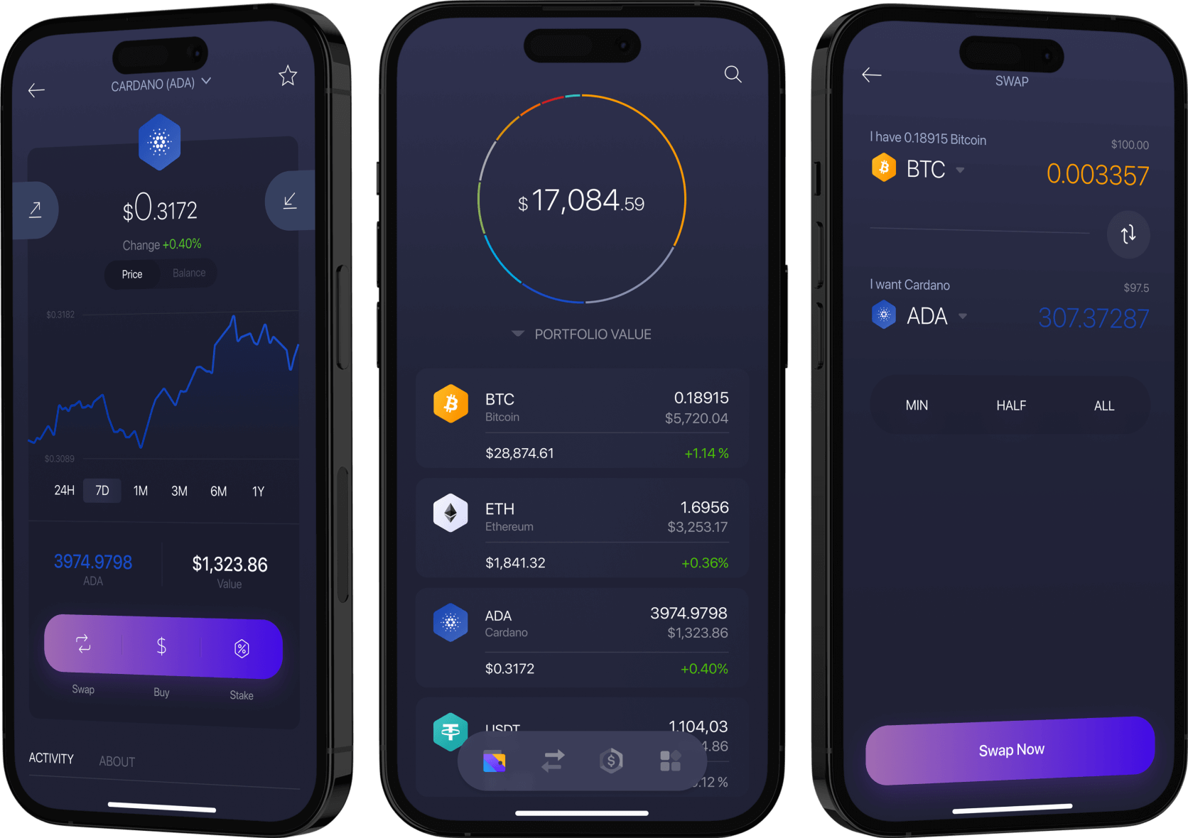 Cardano Mobile Wallets | Lido Nation English