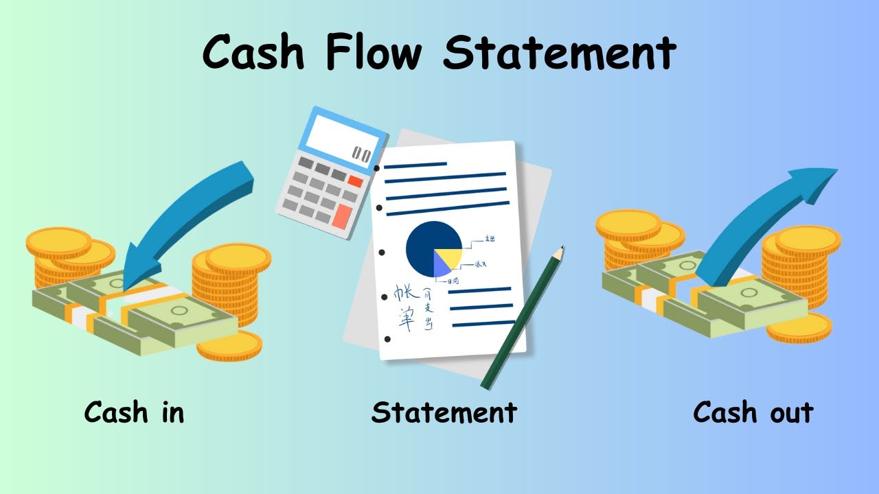 Cash Flow Statement: Explanation and Example