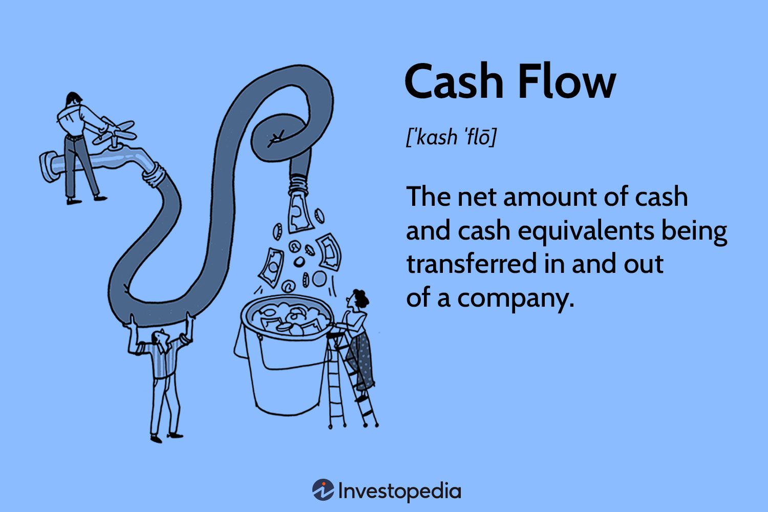 Cash flow - Wikipedia