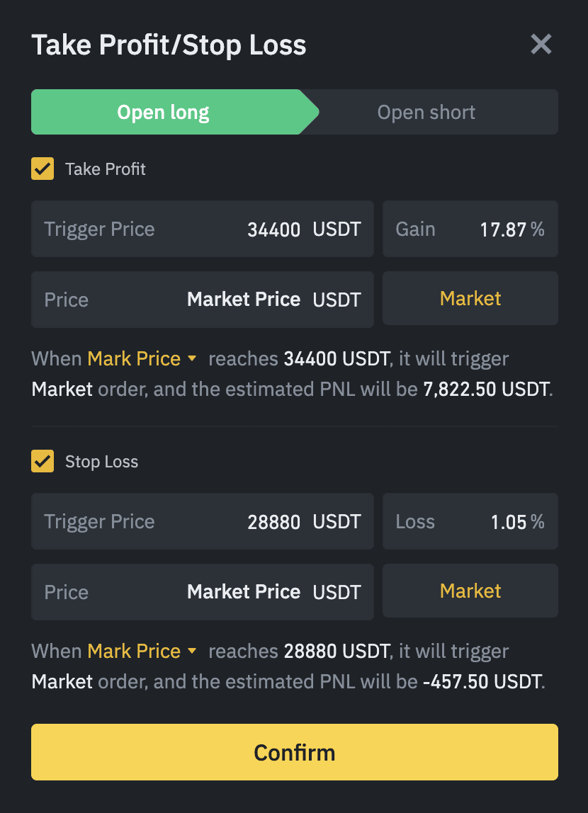 Binance Stop Loss Order