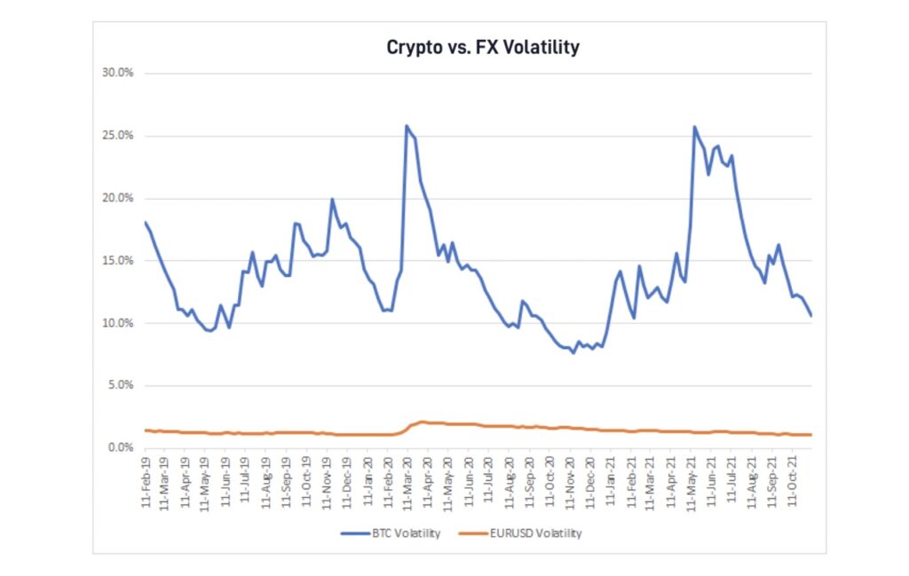 Best Crypto Trading Forex Brokers for 