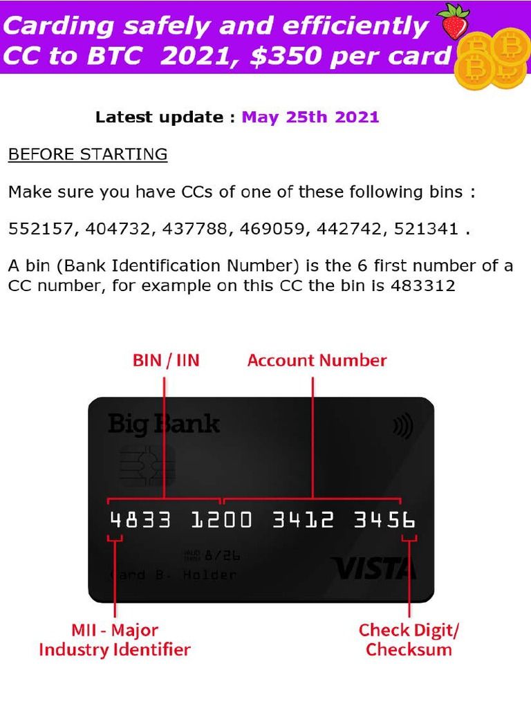 Bitcoin Carding Method and Cashout Tutorial – Fullz CVV Shop. Buy Fullz Online