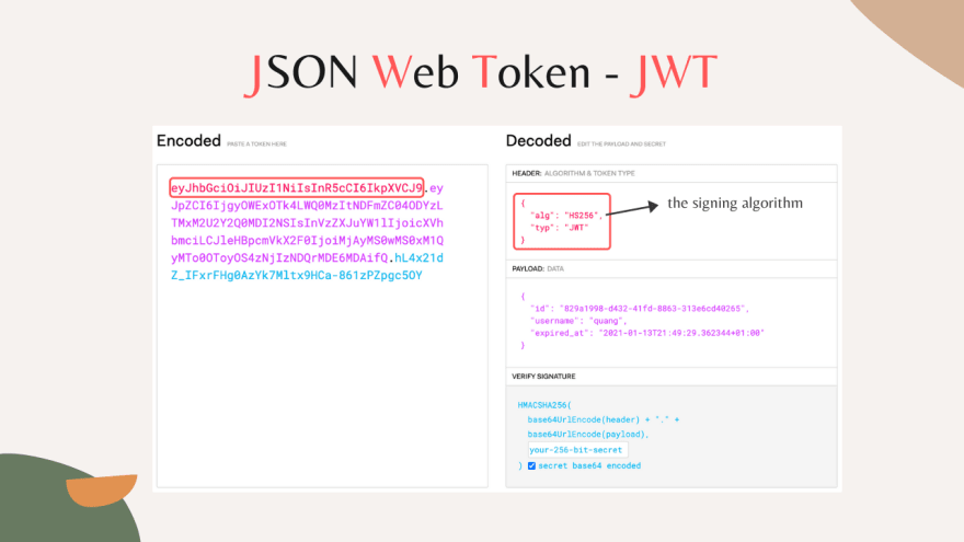 JSON Web Token Structure