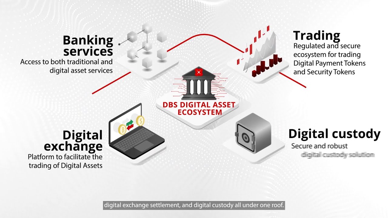 Registered crypto asset trading platforms | OSC