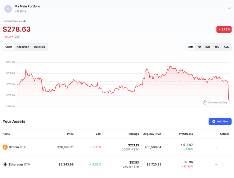 Car Protocol (CPT) live coin price, charts, markets & liquidity