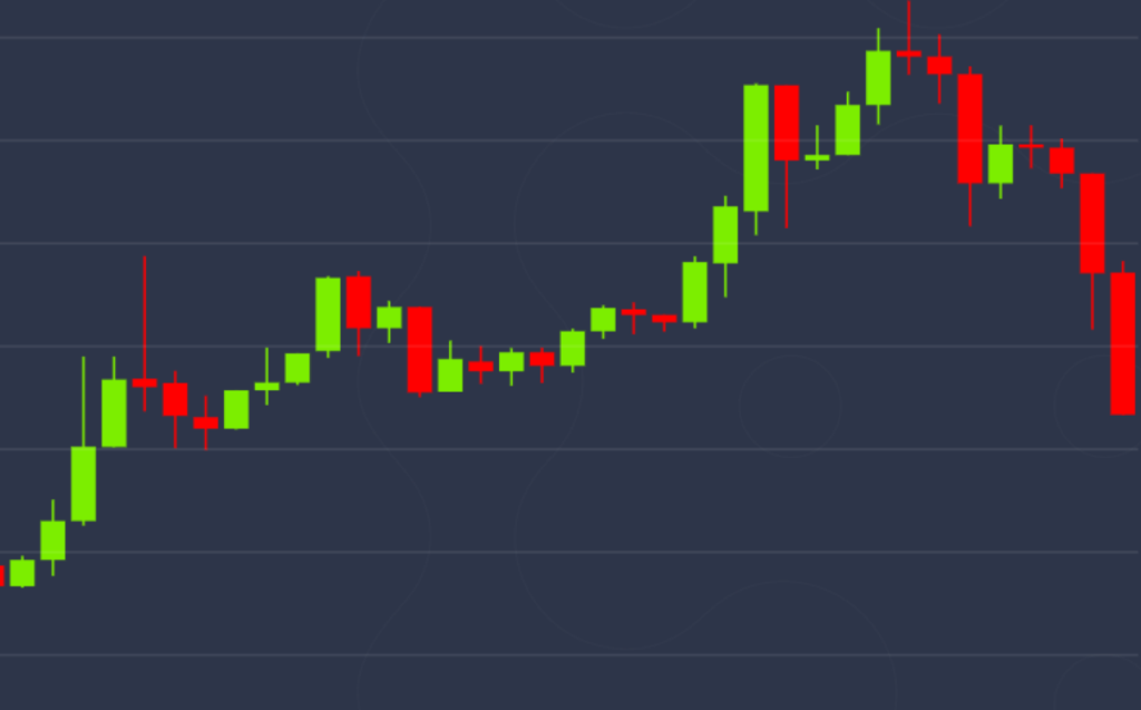 The Investor’s Guide to Crypto Options Trading - Blockworks