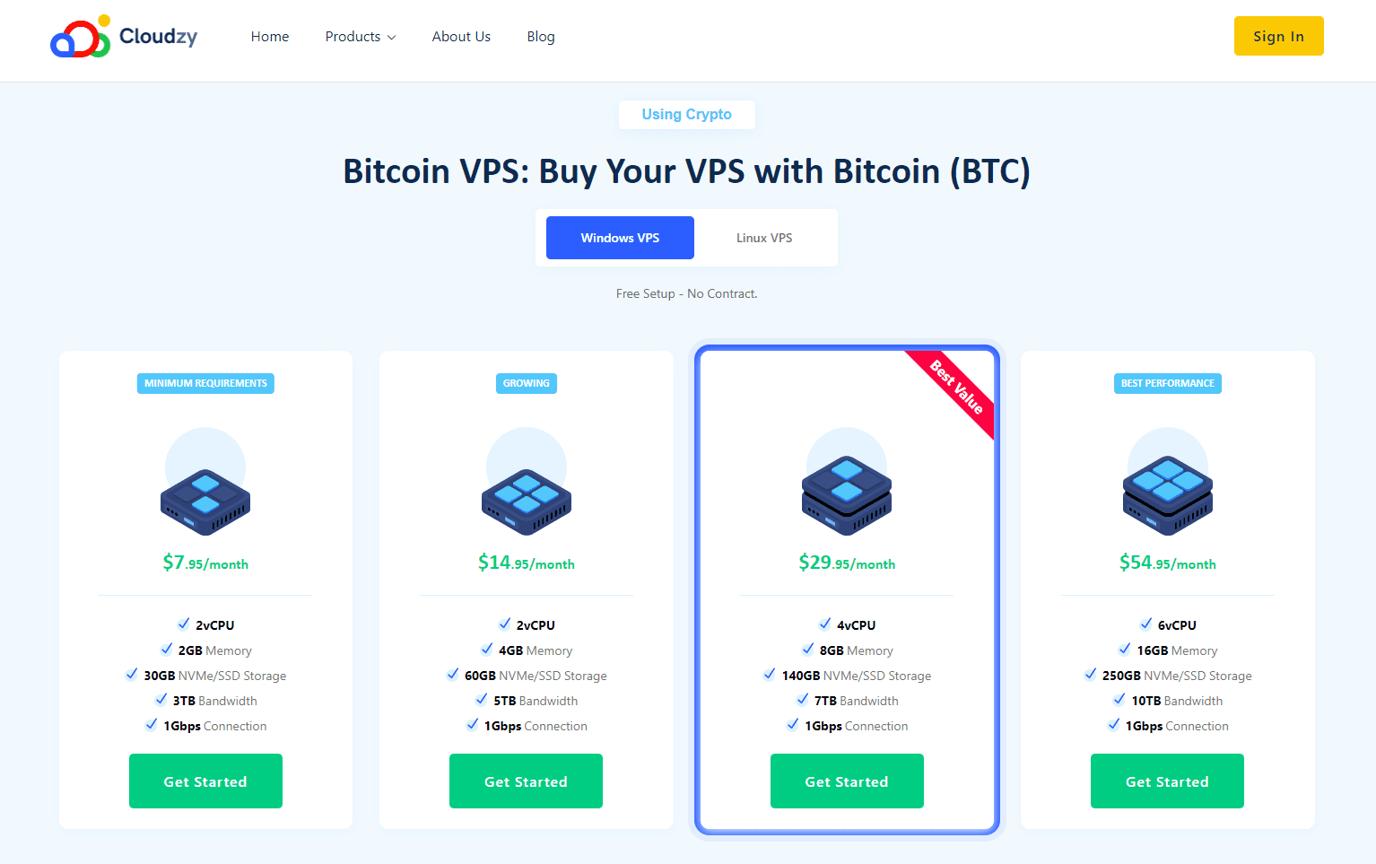 10 Best Bitcoin VPS Hosting Providers List 