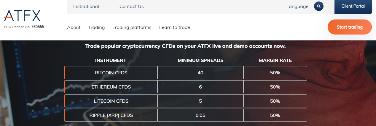 BuyUcoin | Buy Bitcoin & Cryptocurrency in India at Best Exchange Rates