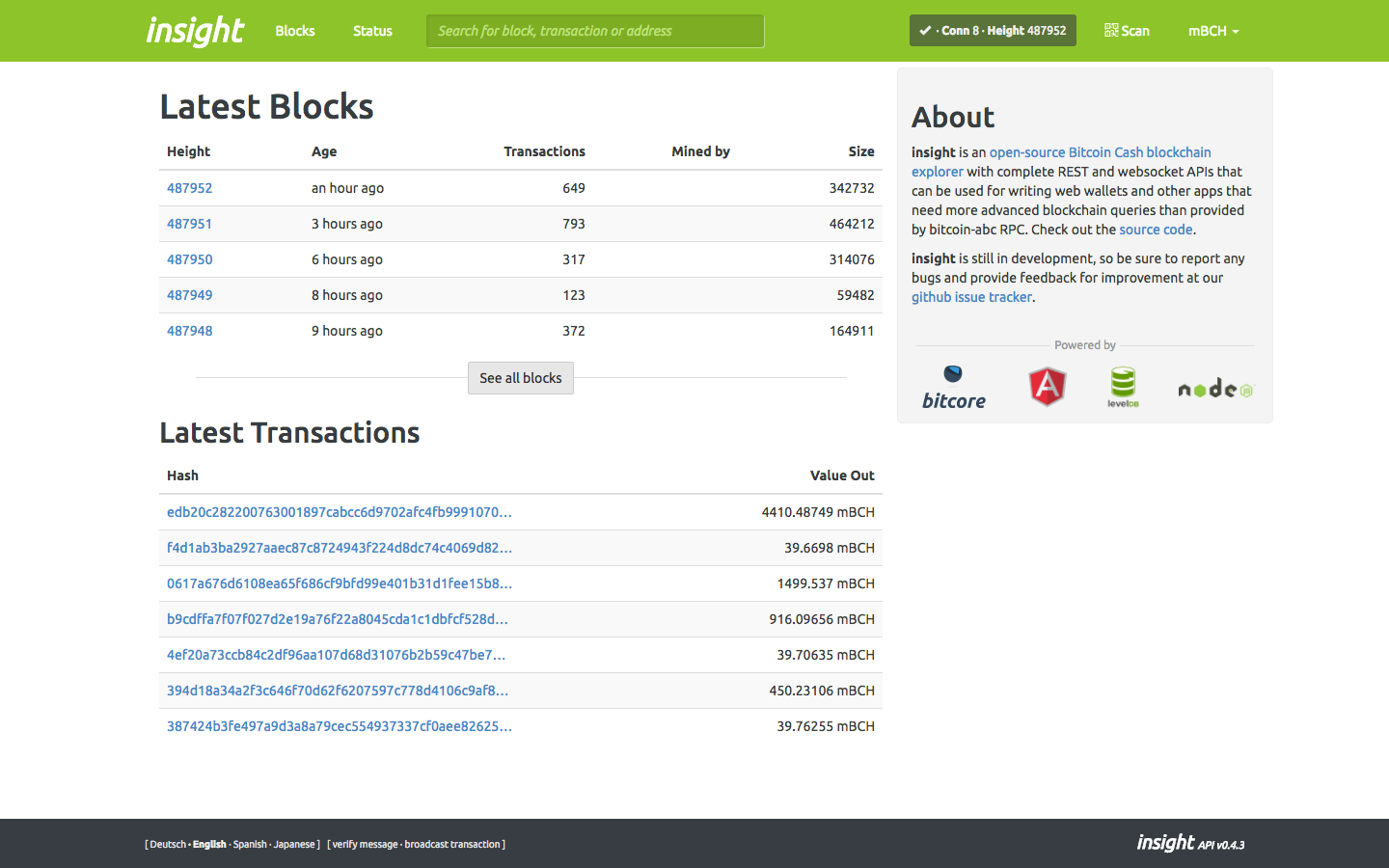 mempool - Bitcoin Explorer