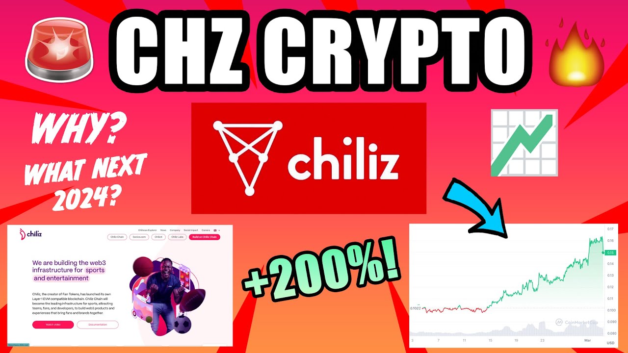 Chiliz (CHZ), Klaytn (KLAY) Tokens Surge Over 10% on M&A Hopes, Bitcoin (BTC) Prices Listless