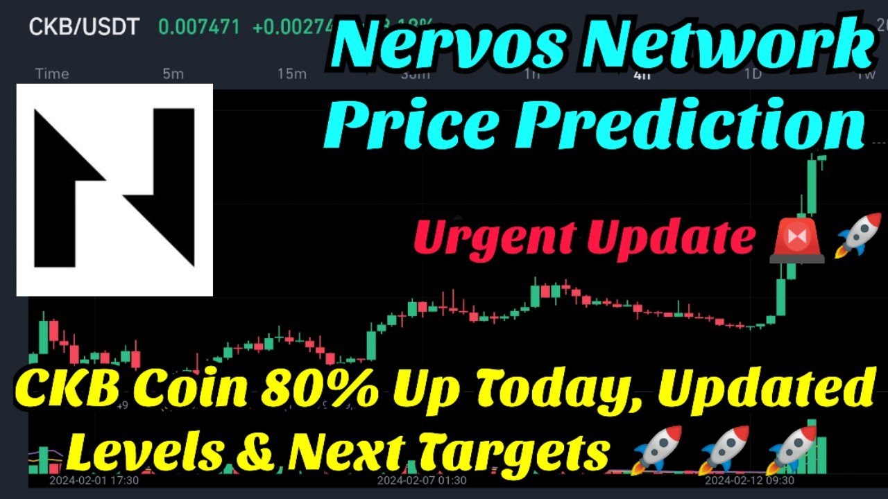 Nervos Network Price Prediction , , - Is CKB a good investment?