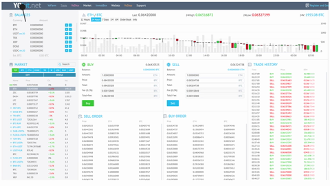 CMT to ADP Exchange | Swap CMT to Adappter Token online - LetsExchange