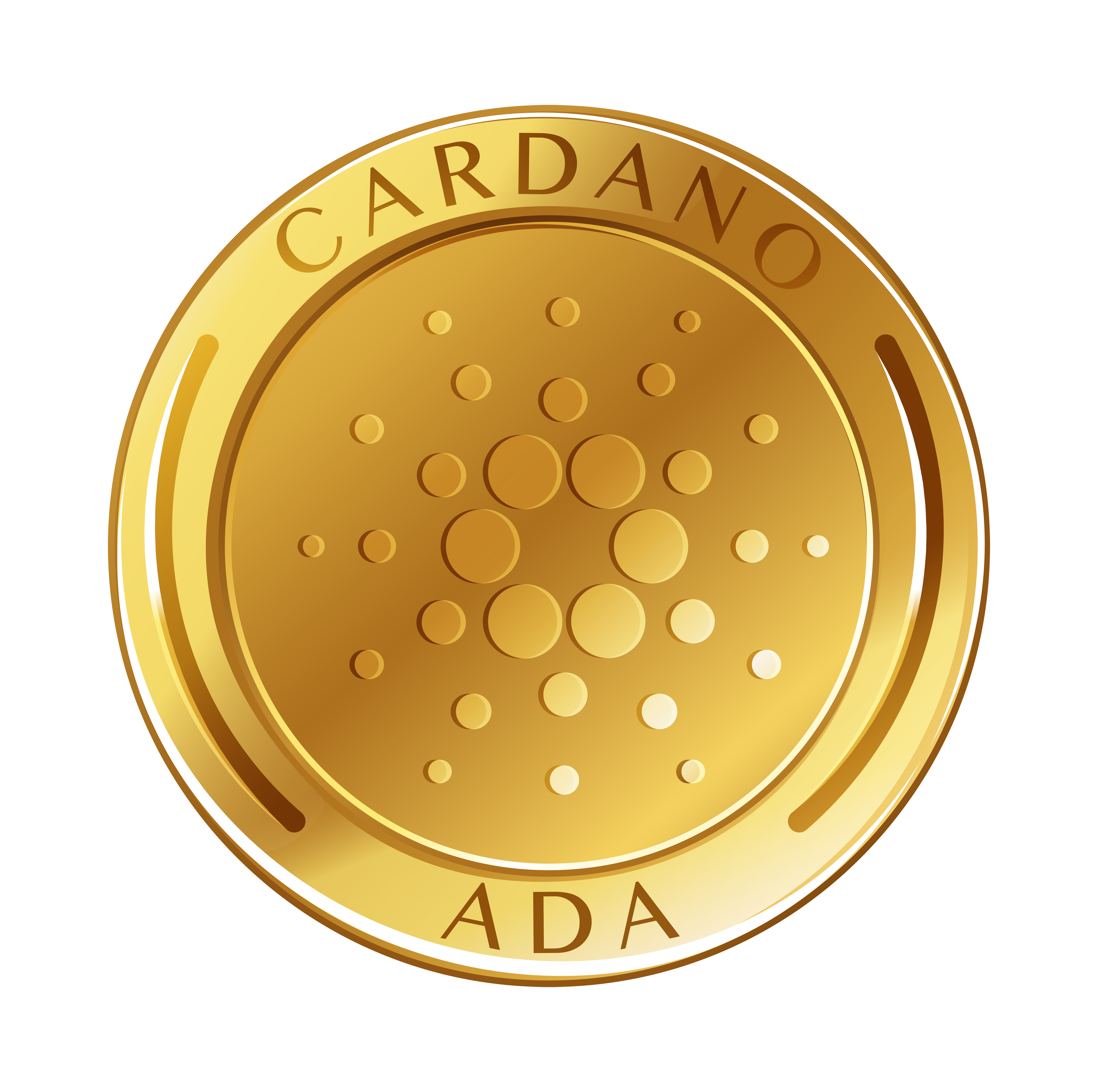 Cardano Price | ADA Price index, Live chart & Market cap | OKX