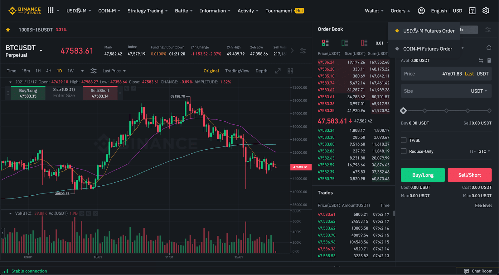 Binance Coin Price Chart — BNB USD — TradingView