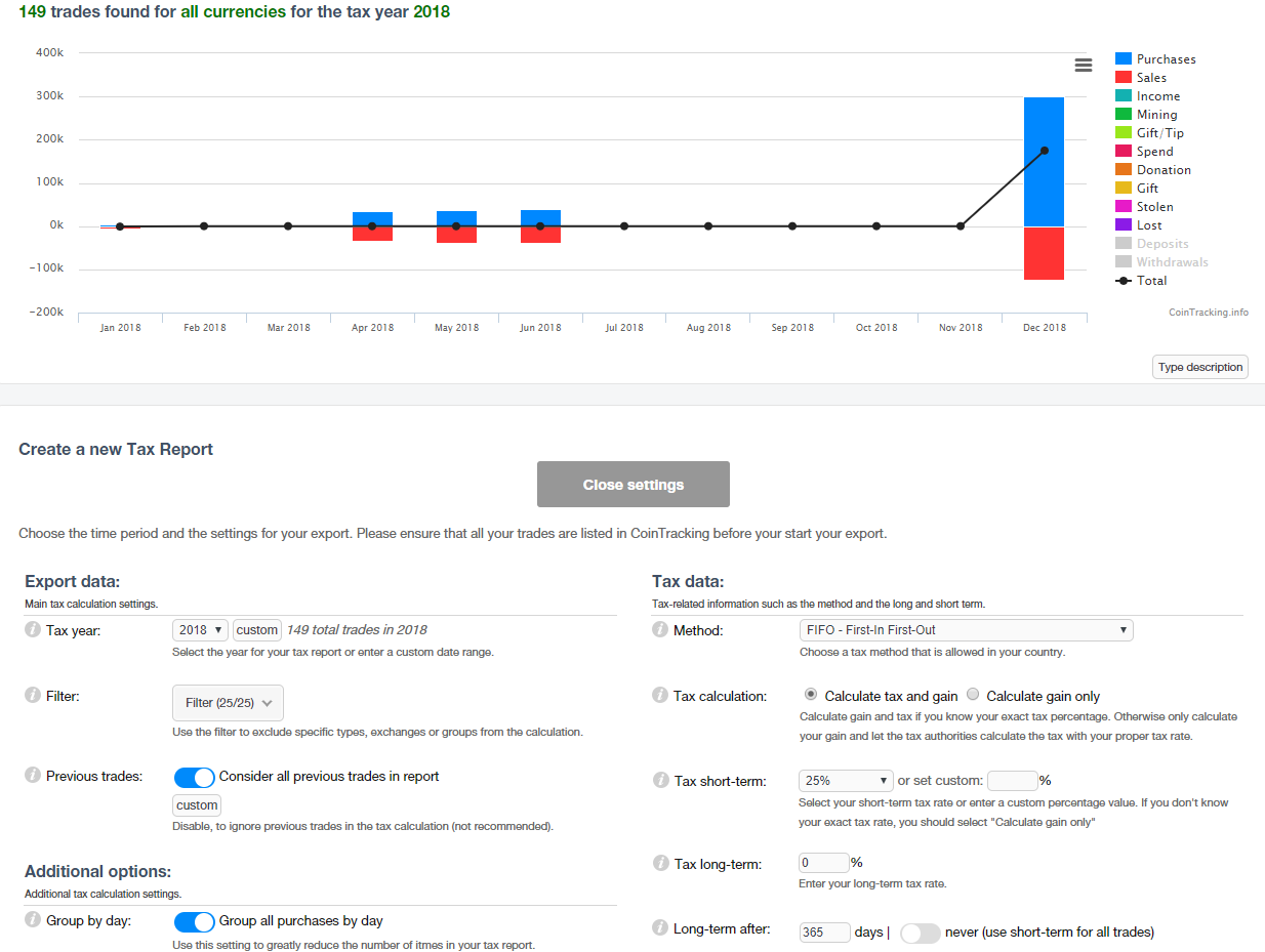 I tried it before and found coinlog.fun much more useful in nearl | Hacker News