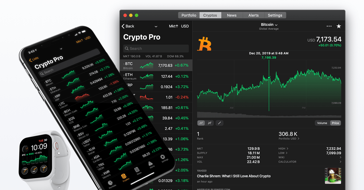 Complete Beginner's Guide to Reading Crypto Charts