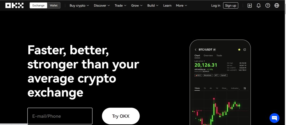 6 Best Crypto Exchanges In The UK For | Hedge With Crypto