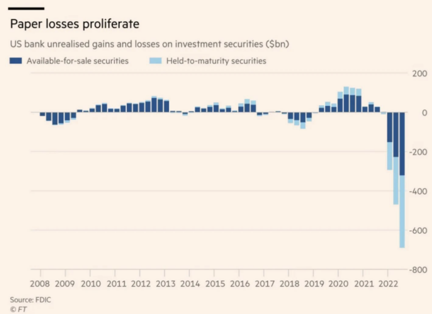 Bloomberg - Are you a robot?