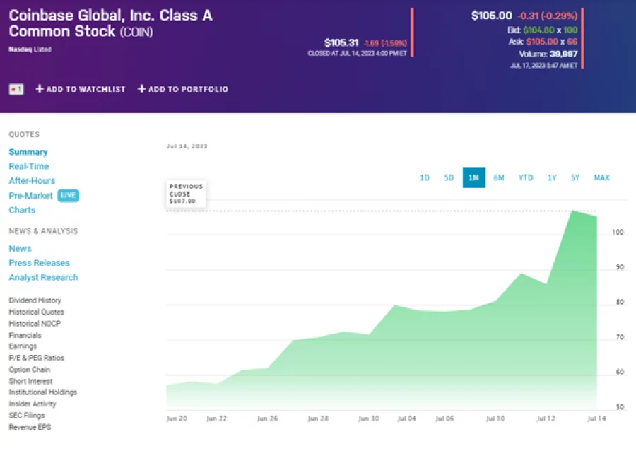 Ripple on Coinbase? What the Move Would Mean for Surging Cryptocurrency