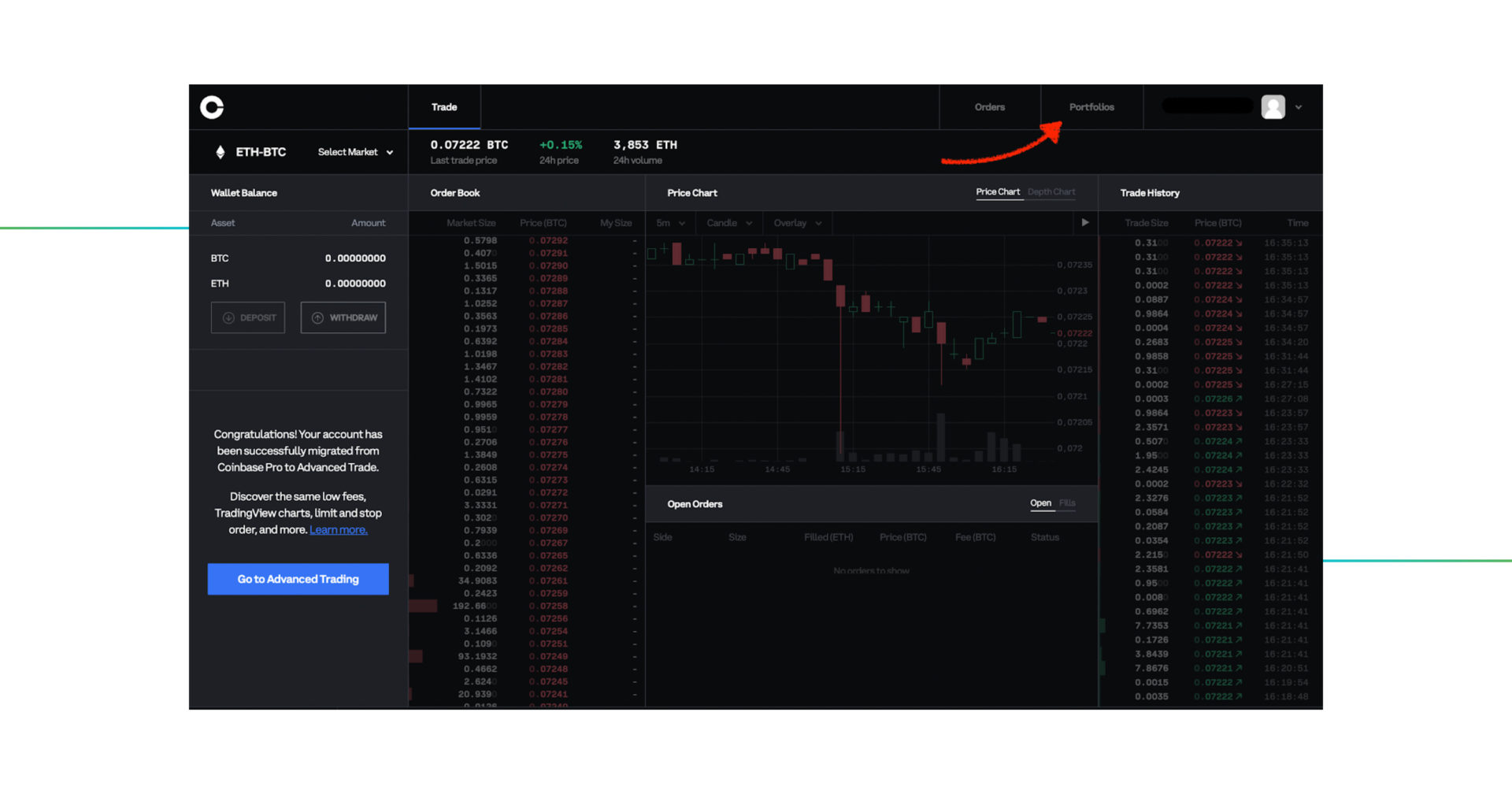 Coinbase Vs. Coinbase Pro: Which Should You Choose? | Bankrate