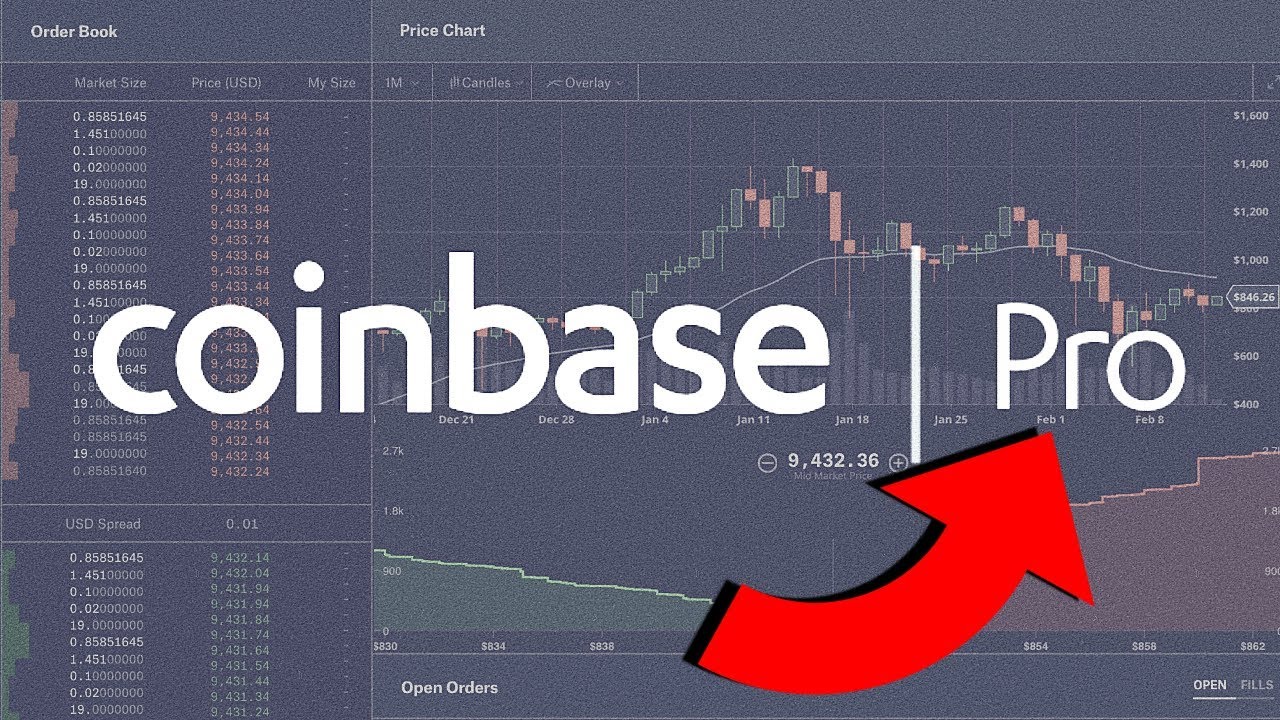 Buying crypto with Coinbase Pro – The Cryptocurrency Forums