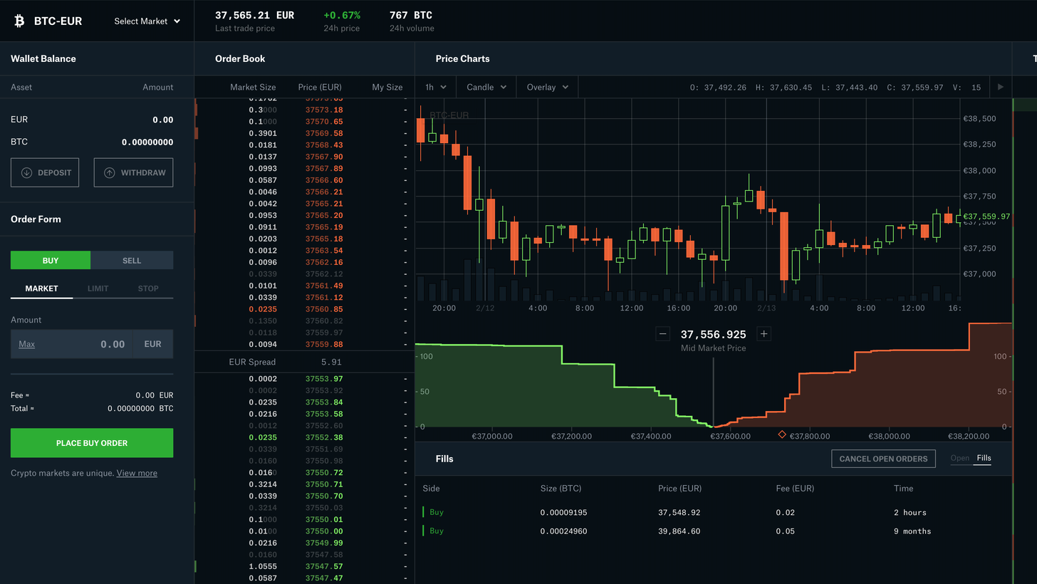 Trading - Advanced Order Types with Coinbase - deeplizard