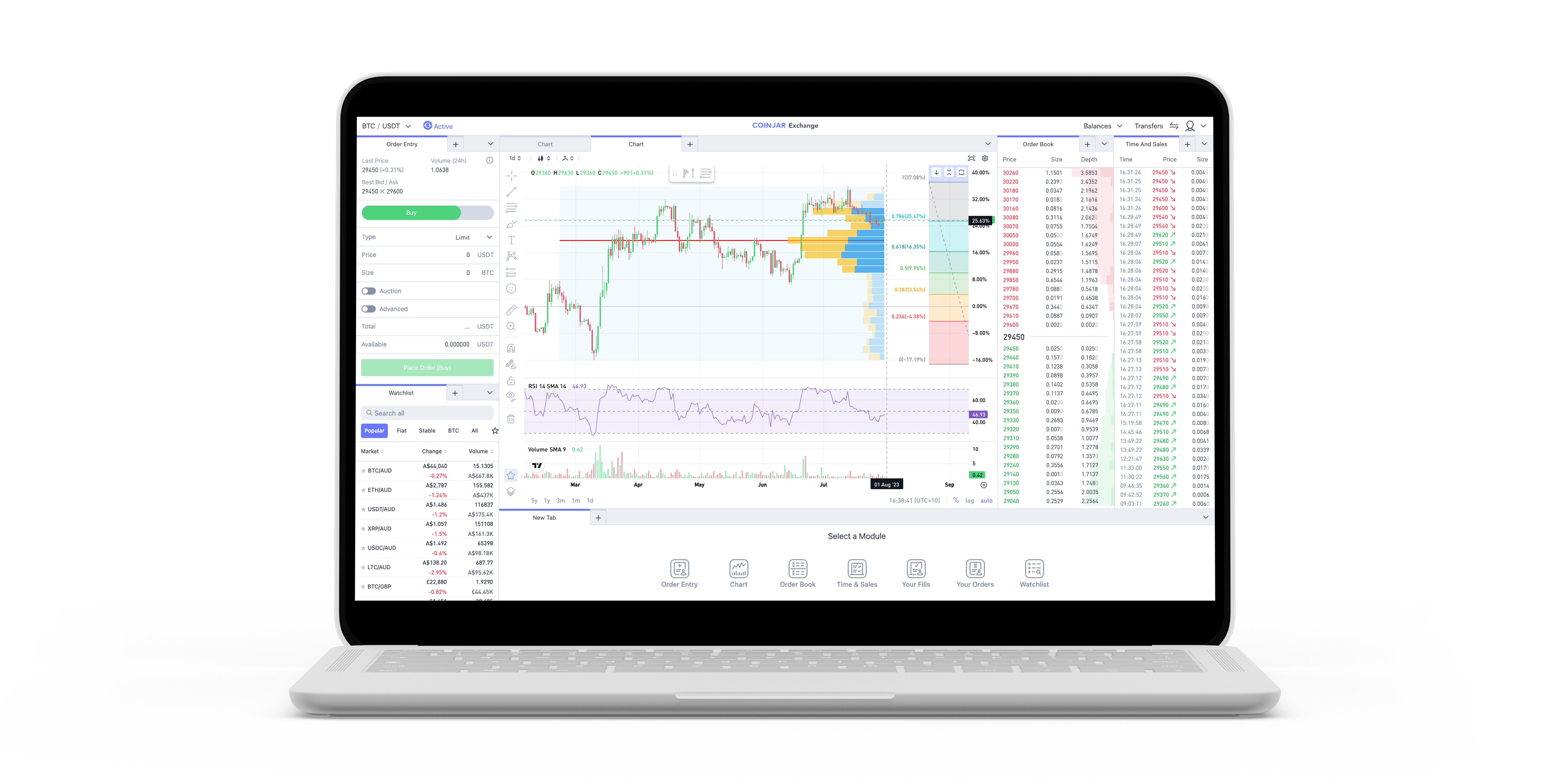 How to Report Your CoinJar Exchange Taxes | CoinJar Exchange Tax Forms