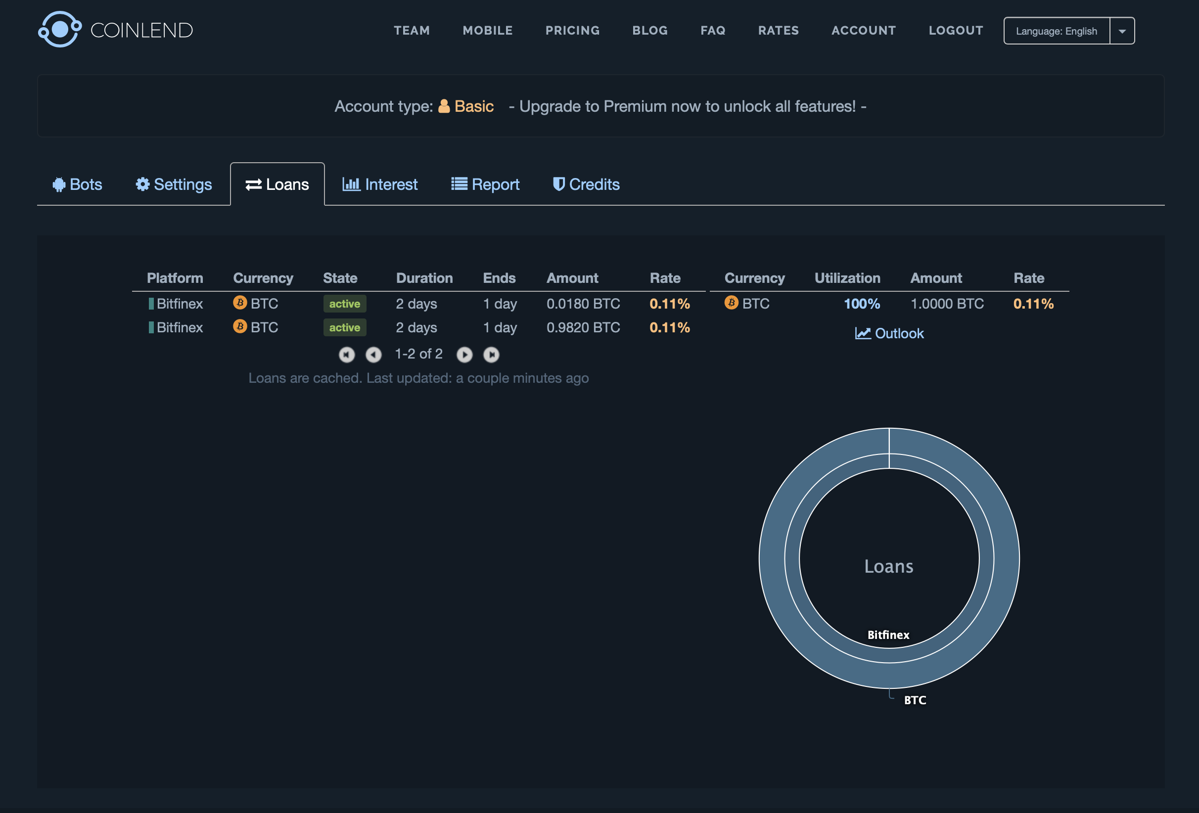 Best Crypto Loan Platforms to Borrow Against Crypto 