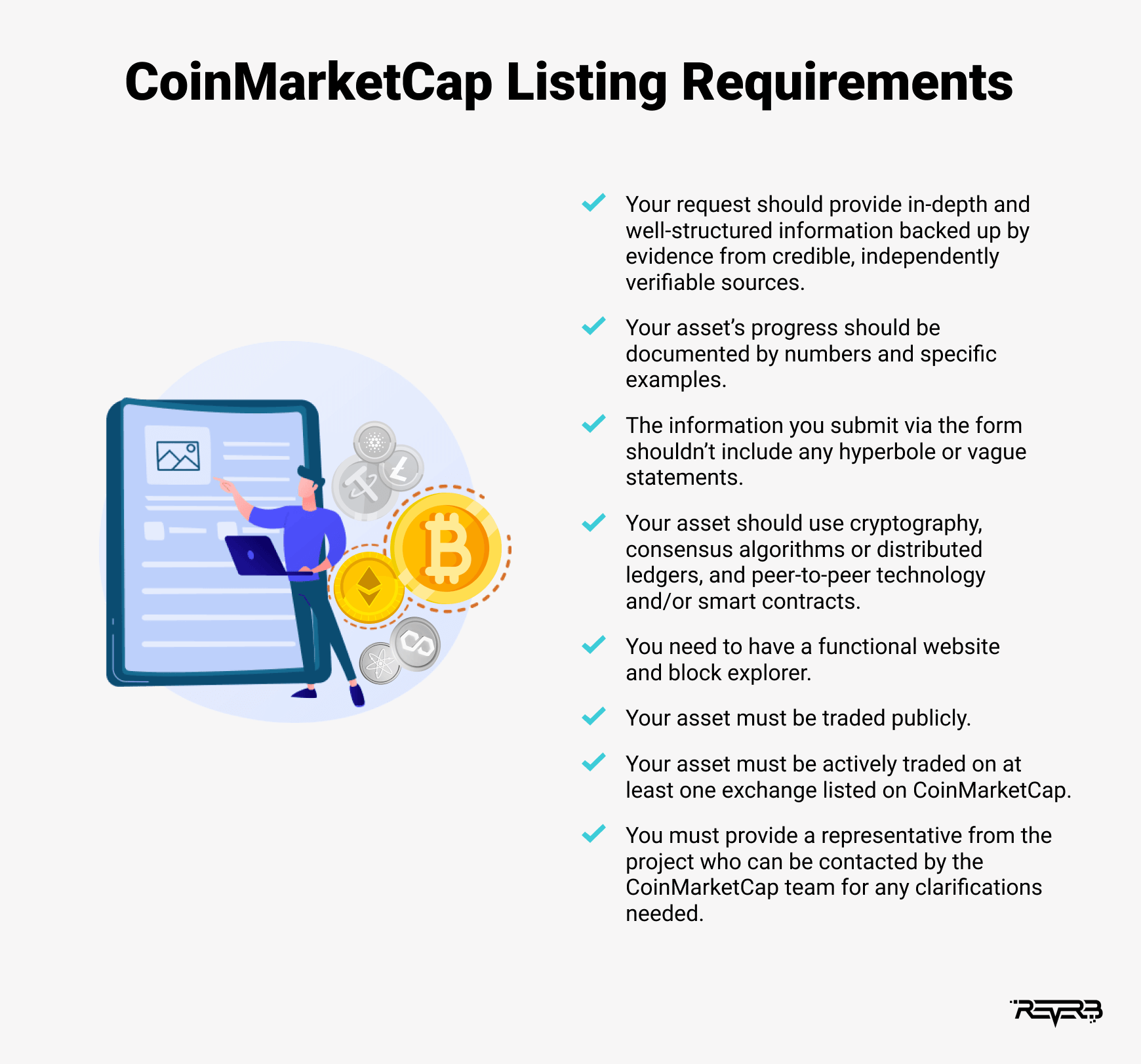 Coinmarketcap Listing Services | Polygant