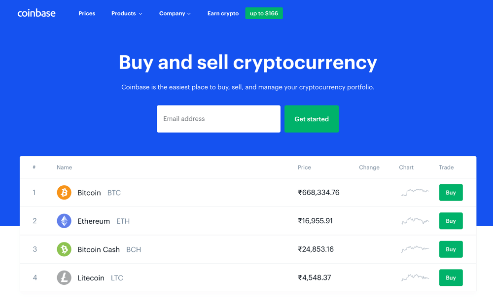 Exchange Bitcoin (BTC) to PayPal USD  where is the best exchange rate?