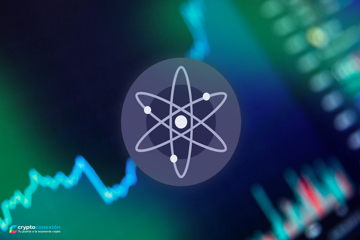 Cosmos crypto ETP: Staking Atom Product for Cosmos exposure | CoinShares ETP