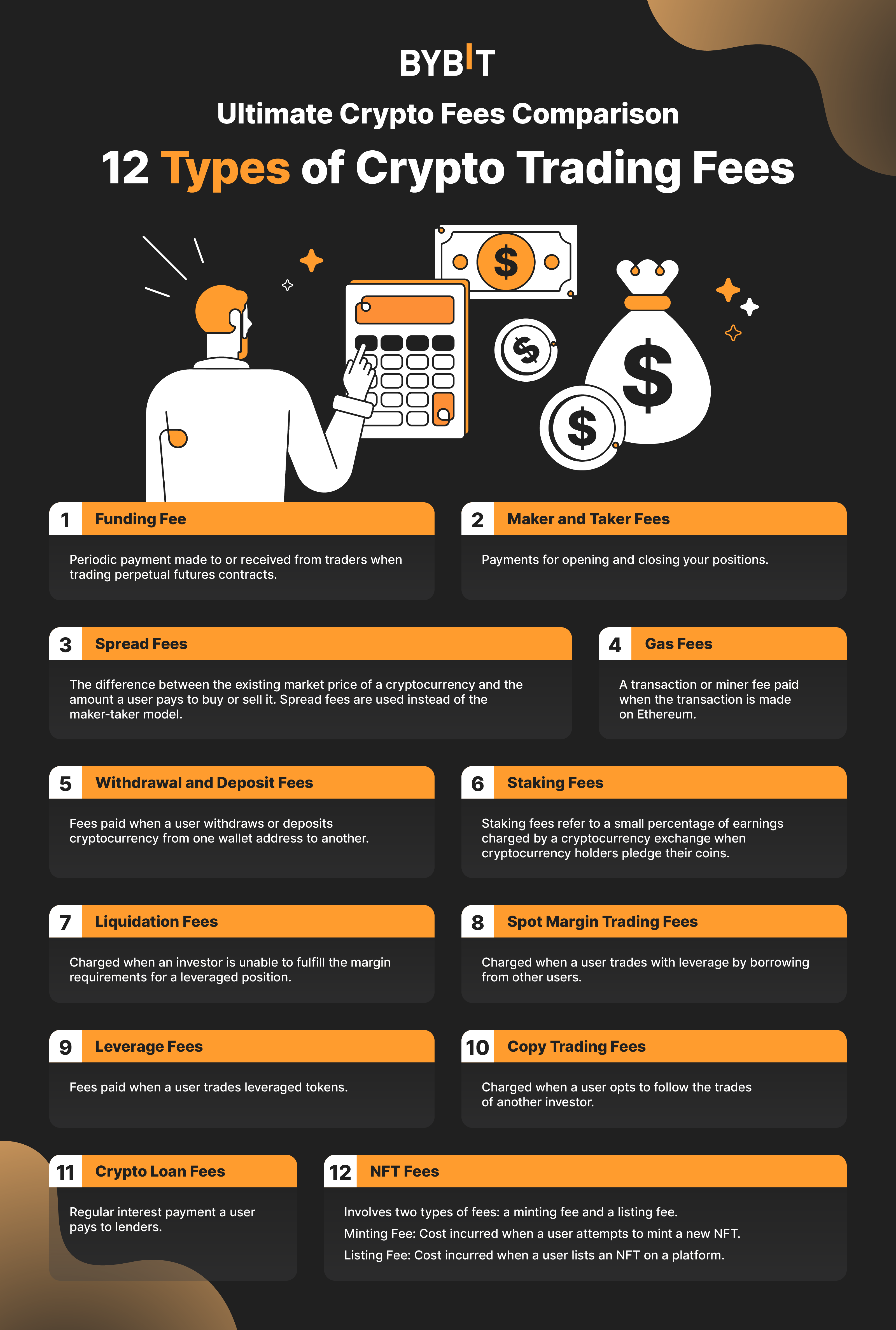 8 Cheapest Crypto to Transfer in [Lowest Fees]