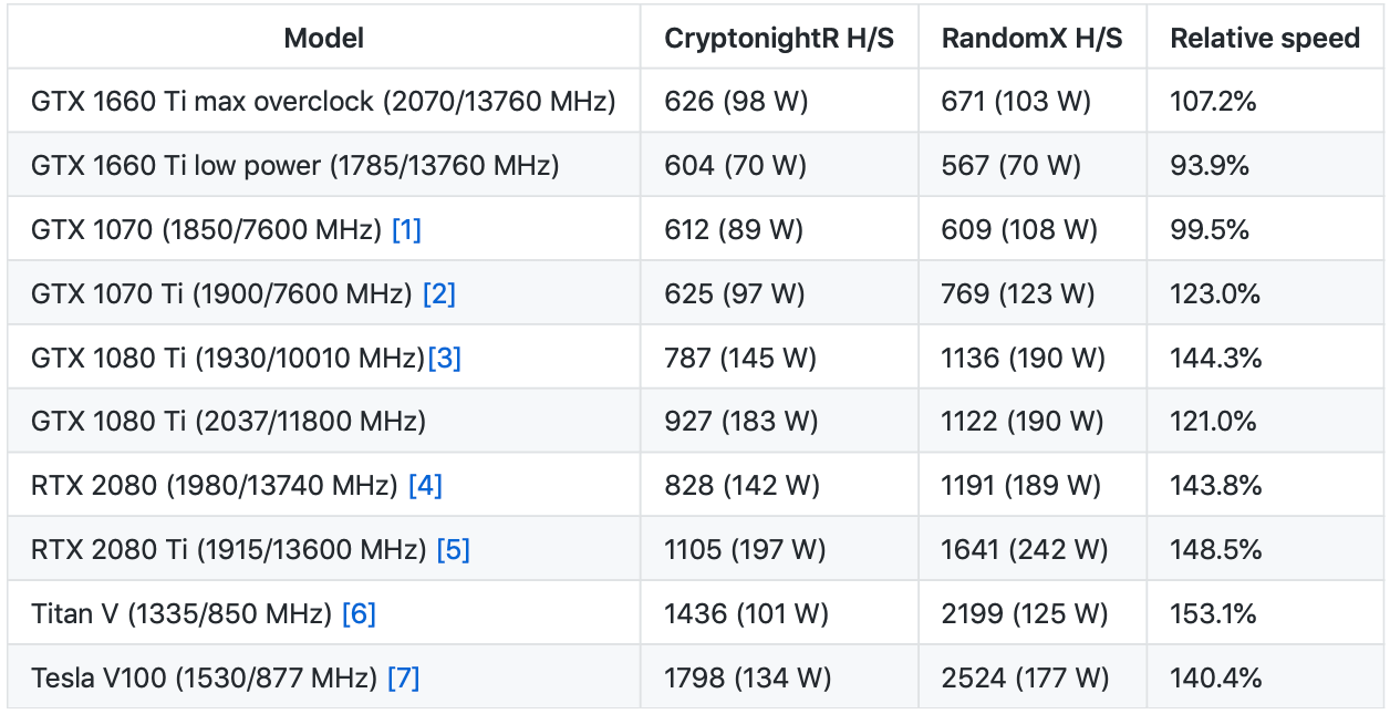 | Profit - coinlog.fun