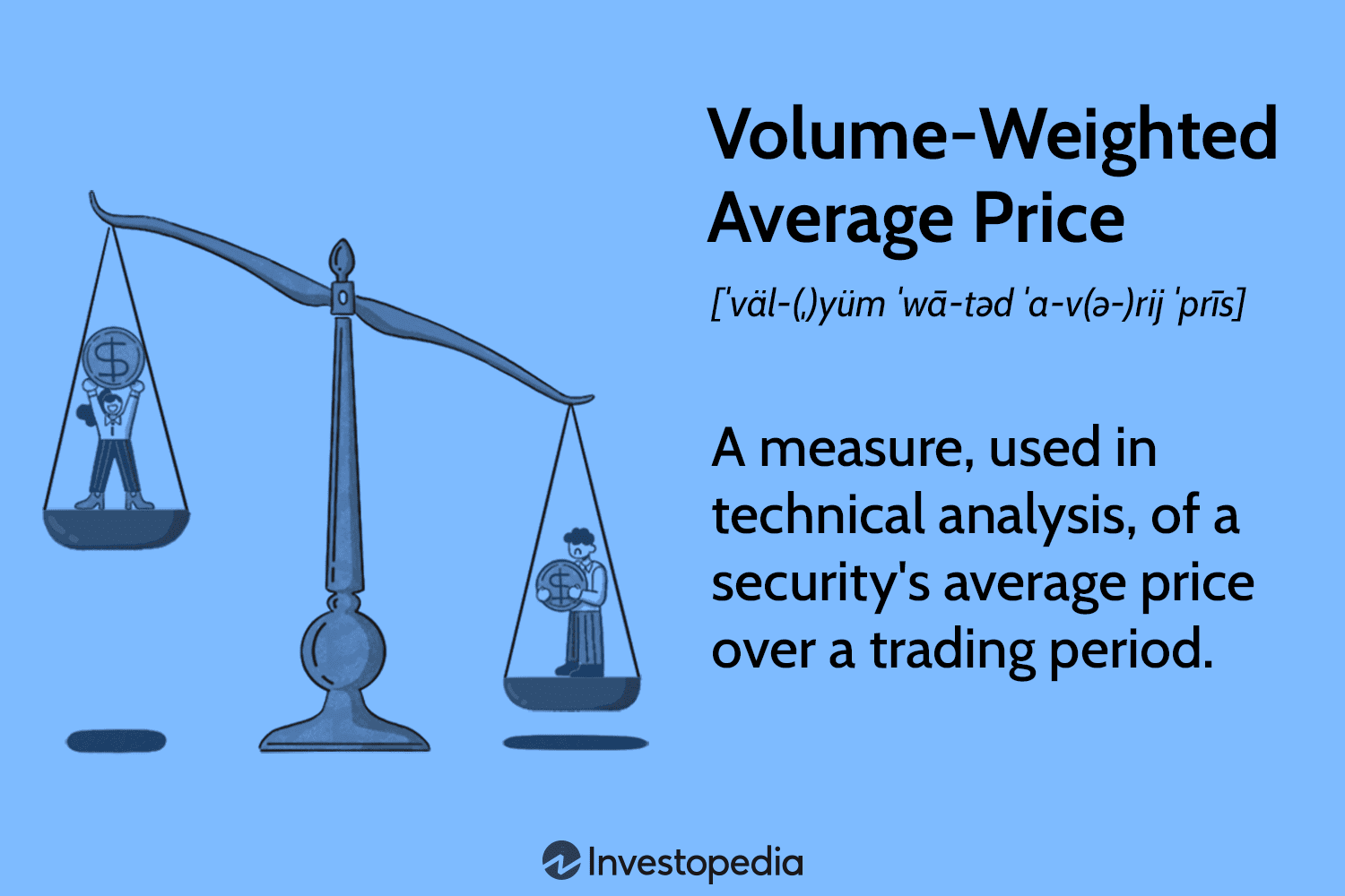 Free Crypto Profit Calculator