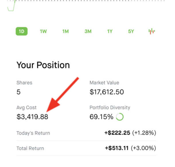 Average Crypto Price Calculator - Find the total coin holdings and average price - coinlog.fun