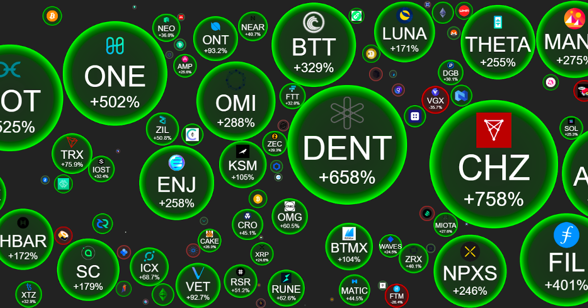 Crypto: bursting the bubble