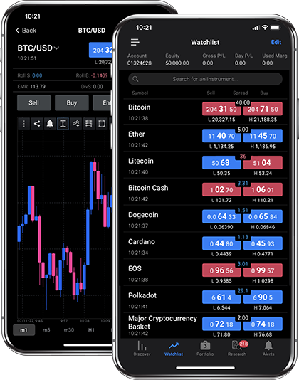 Top Cryptocurrency Exchanges Ranked By Volume | CoinMarketCap