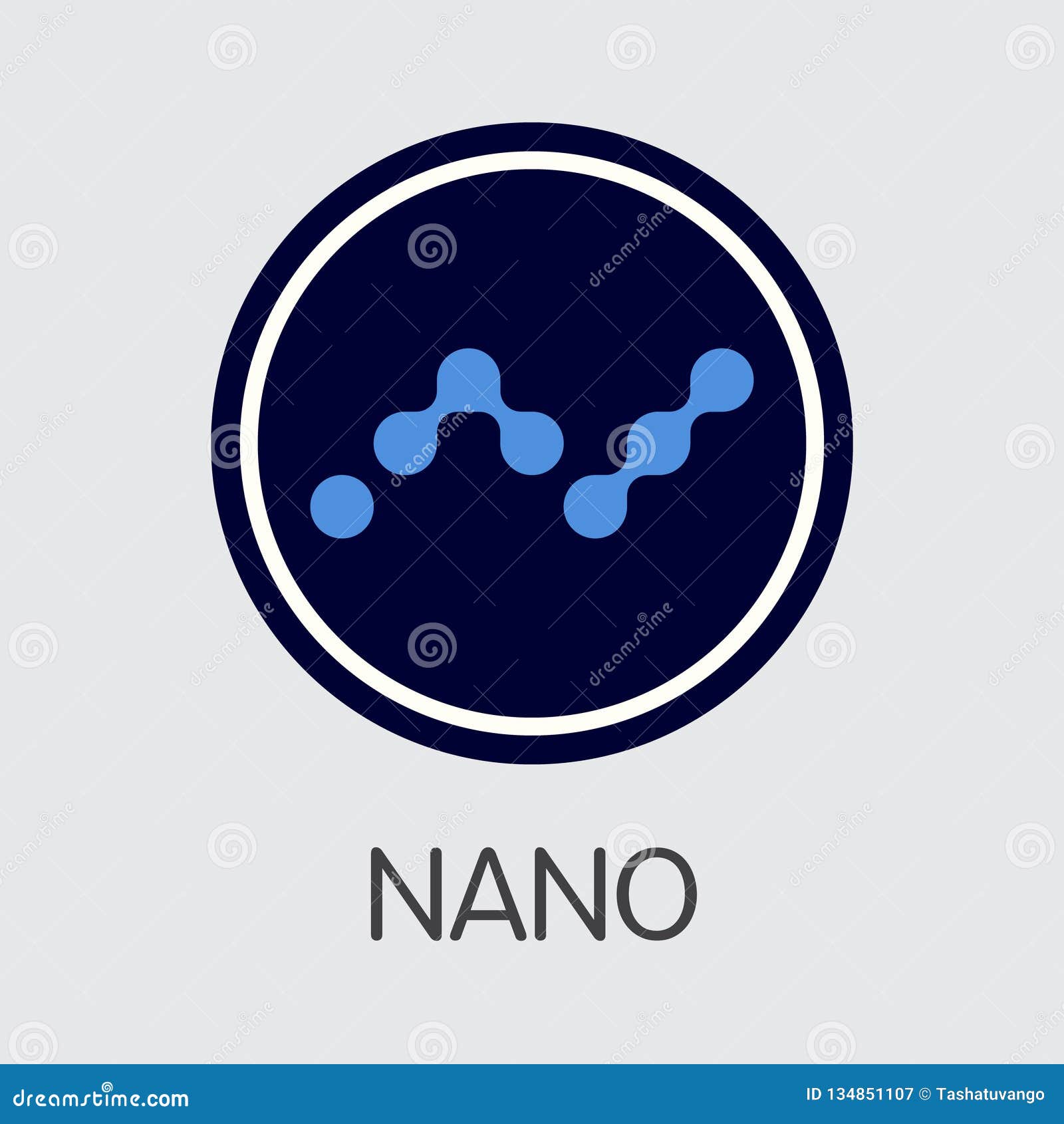 Nano Price | NANO Price Index and Live Chart - CoinDesk