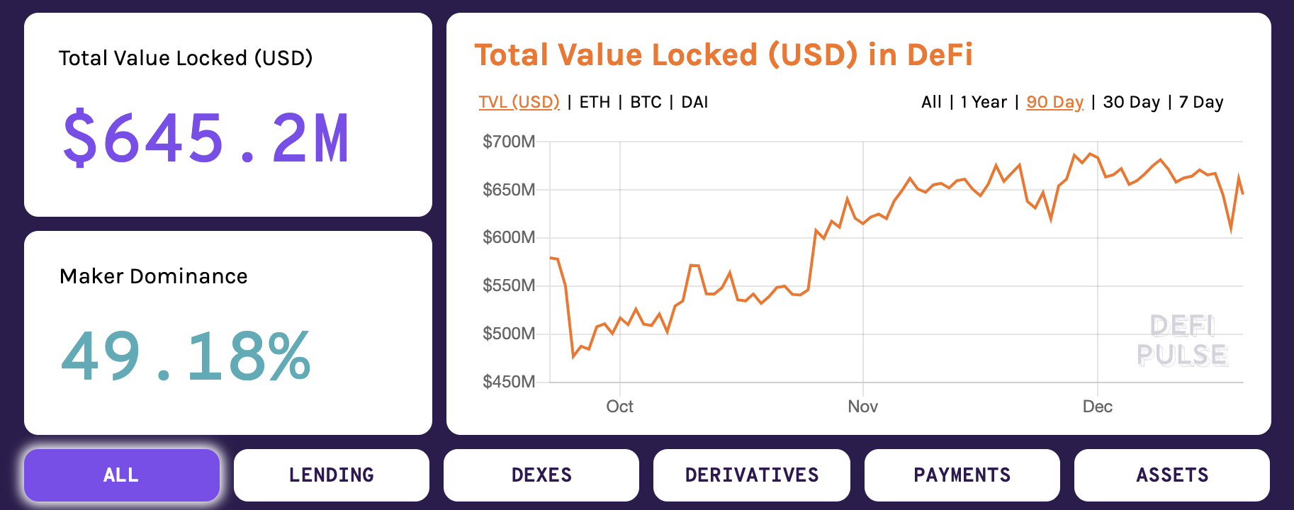 Bitcoin Price Prediction for 