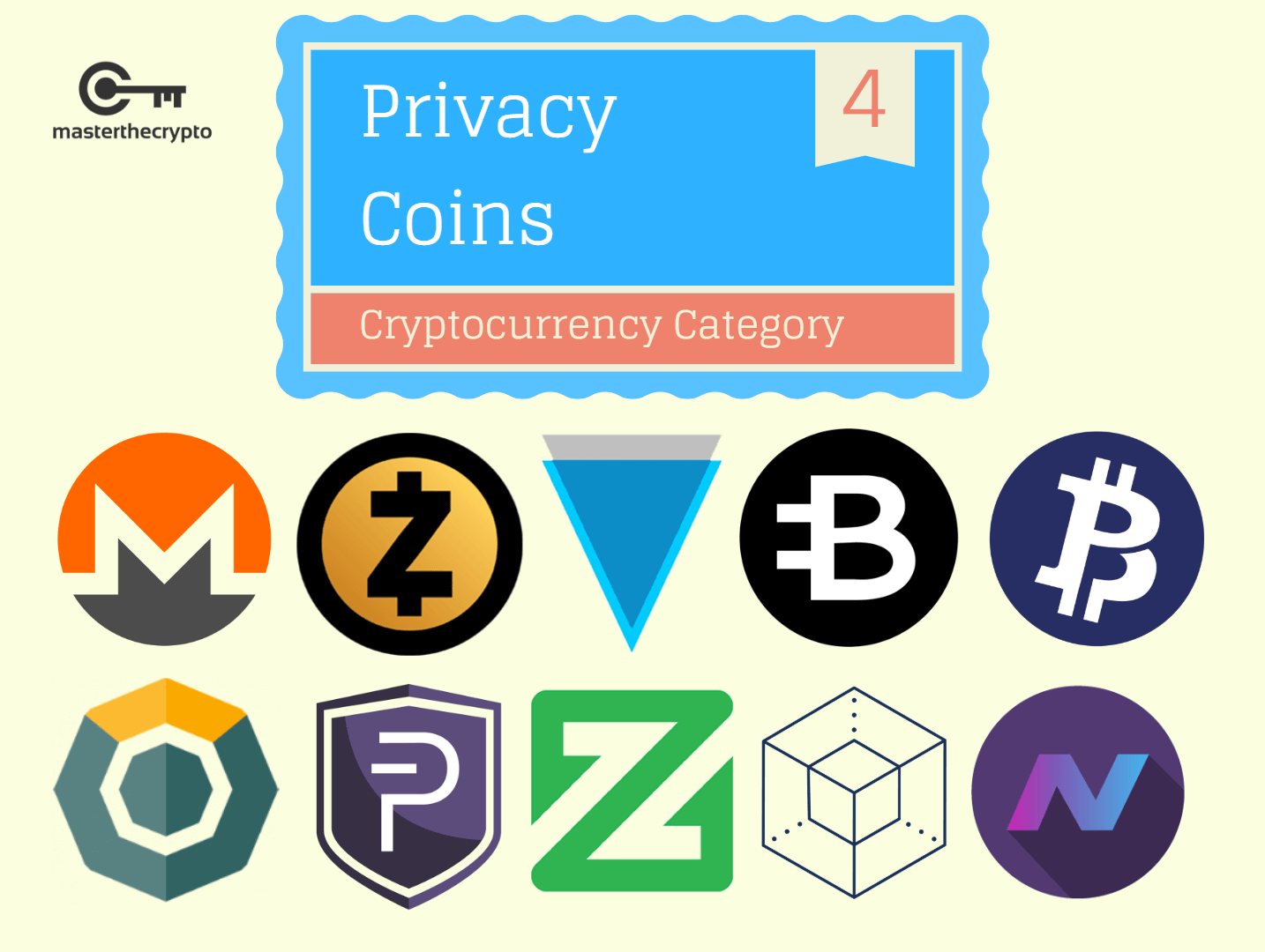 Privacy Coins Explained - A Complete Guide for Beginners