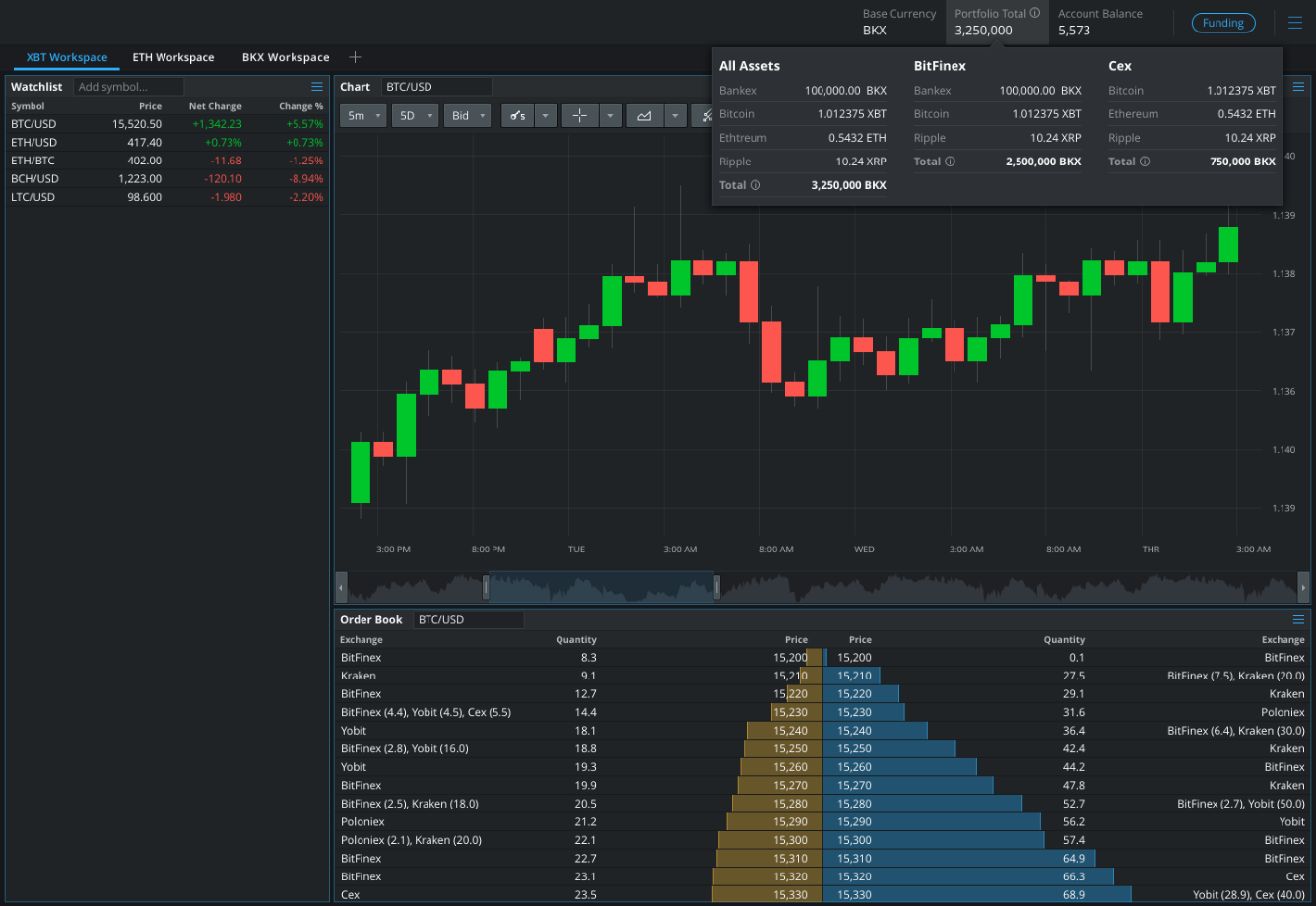 Phemex: Buy, Sell, & Secure Your Crypto | Trade BTC & Derivatives