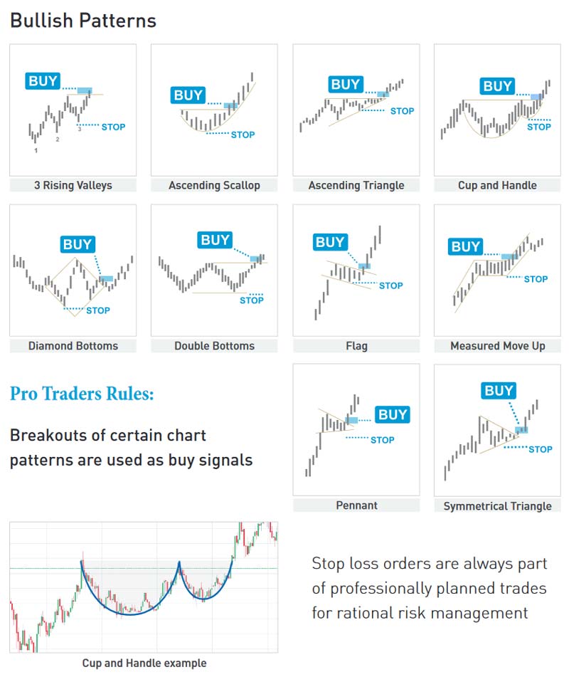 Bitcoin Price | BTC Price Index and Live Chart - CoinDesk