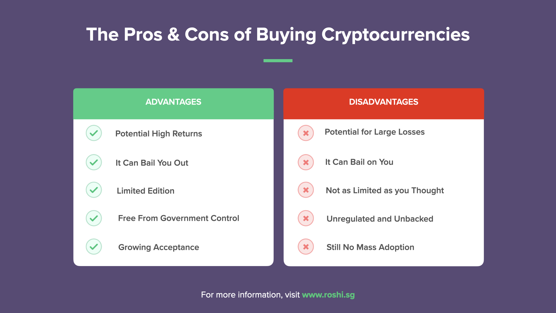 Cryptocurrency Explained With Pros and Cons for Investment