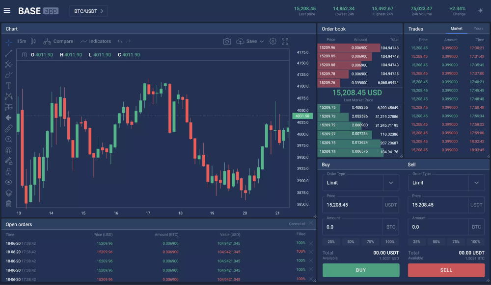 🛡️Award Winning White-label Exchange Software | HollaEx®