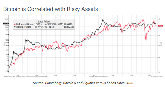 How to Earn Interest on Crypto – Forbes Advisor Australia