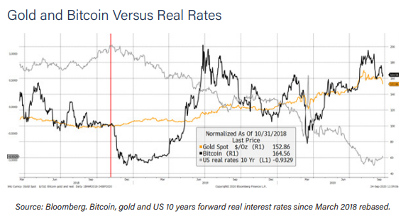 Best Cryptocurrency Interest Accounts 