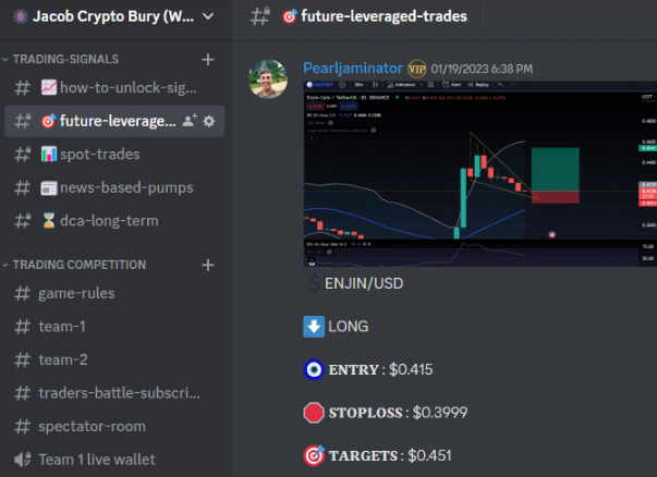 Best Telegram Channels about #Cryptocurrencies